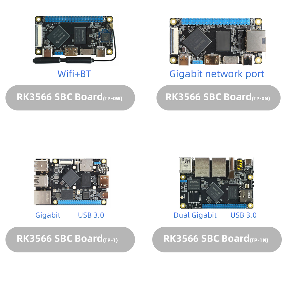 RK3566 Placa -mãe principal SBC SPIL
