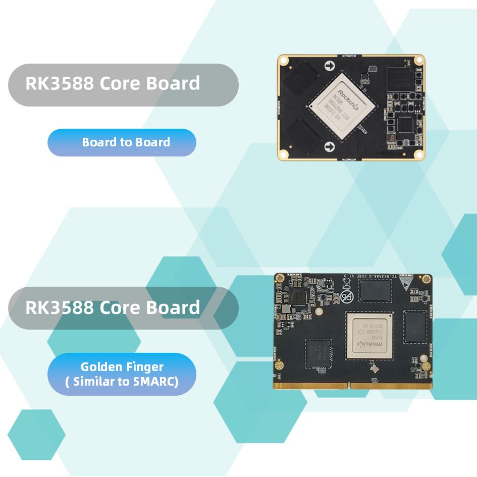 RK3588 SOM, Computador de placa única de desenvolvimento (SBC)