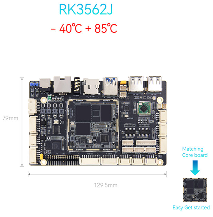 O que é um Conselho de Desenvolvimento de Rockchip RK3562J?