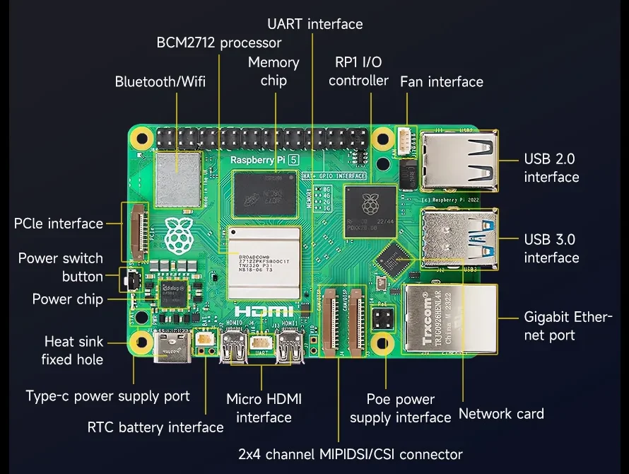 Quais são as diferenças entre o RK3588 SBC e o Raspberry Pi 5?