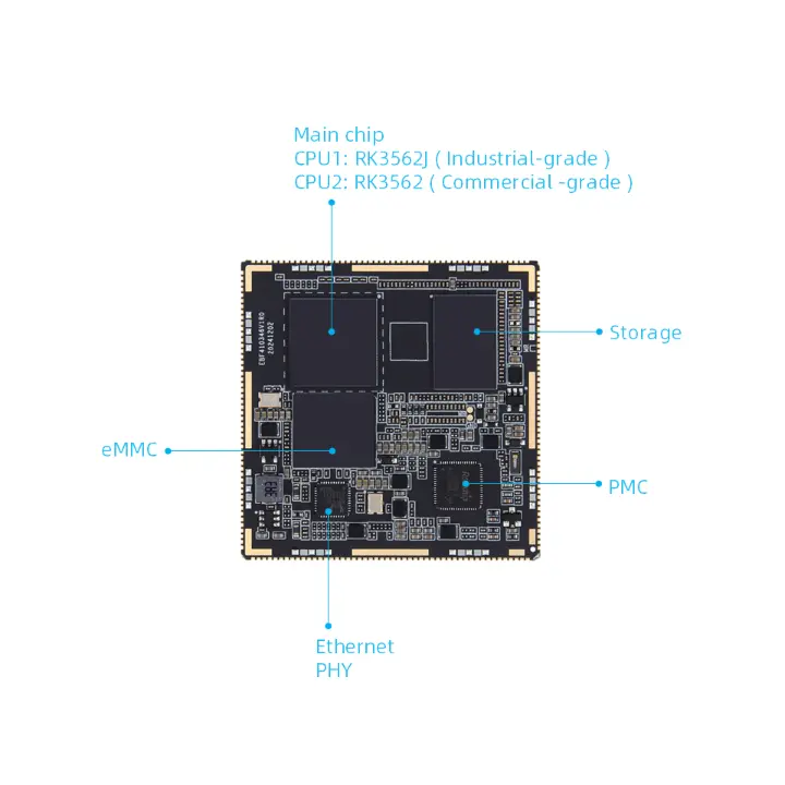 O processador RK3562 AI da Rockchip ganha o China Chip Award, mostrando a força hardcore do RK3562