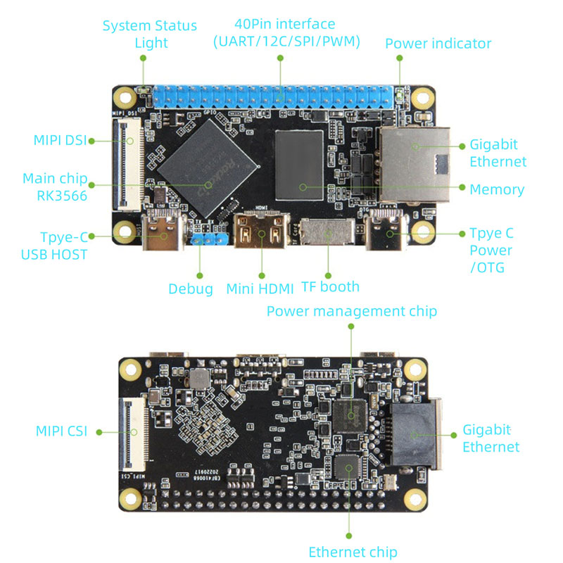 Placa-mãe de computador de placa única RK3566 TP-0n