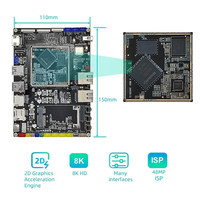 Placa de desenvolvimento quad-core RK3568